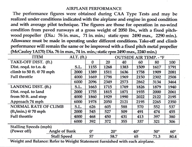 performance_lg